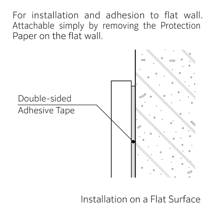 Double-sided Adhesive Tap