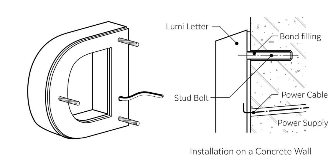  Installation | Stud Bolt