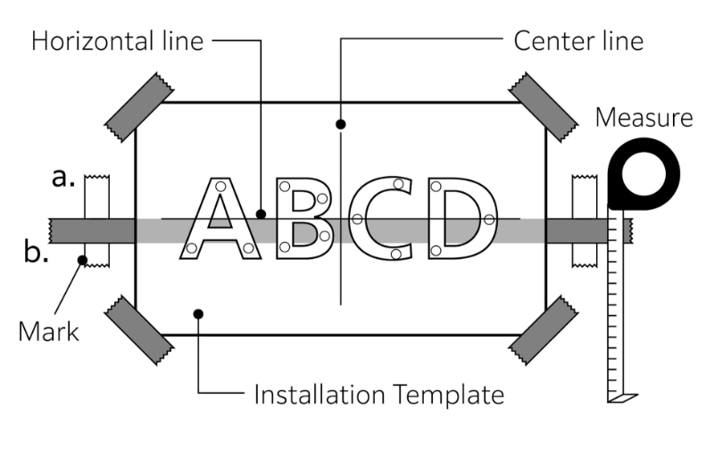 Example of attaching Installation Template