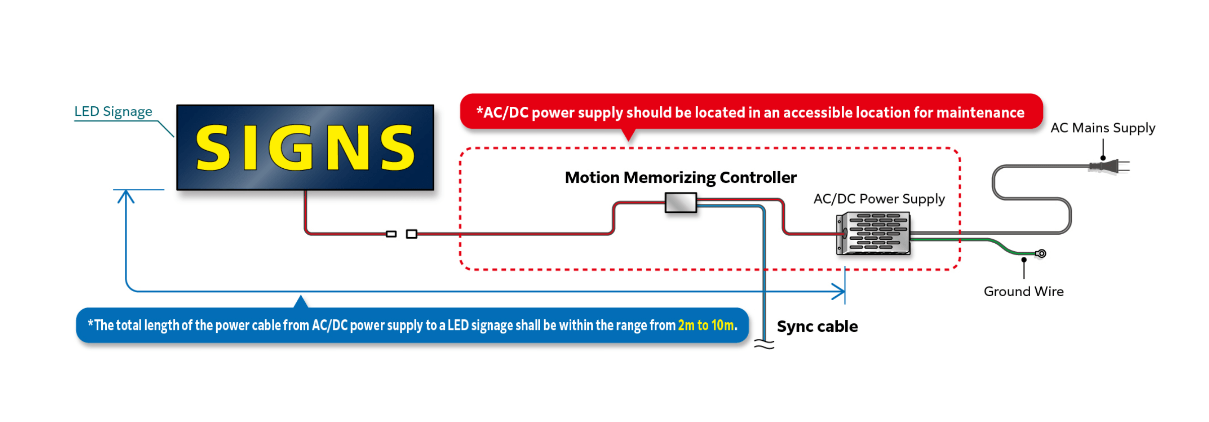 Connection Diagram