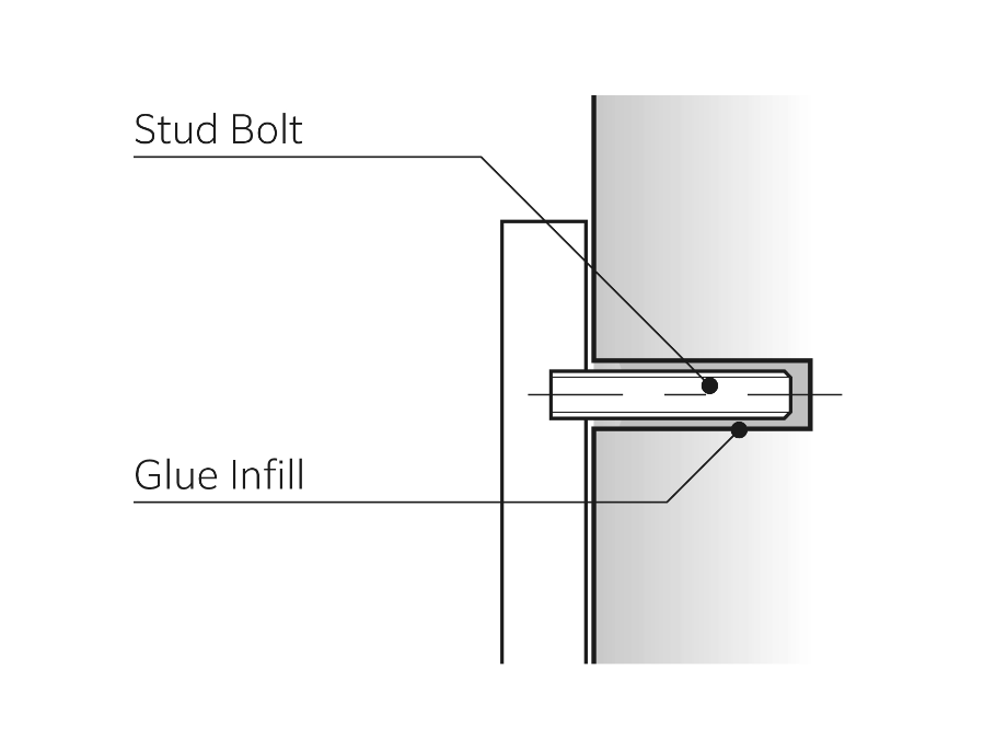 Stud Bolt Mounted