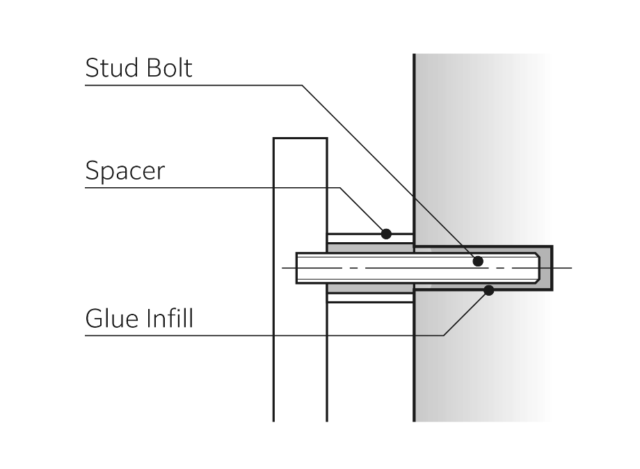 Stud Bolt+Spacer Mounted