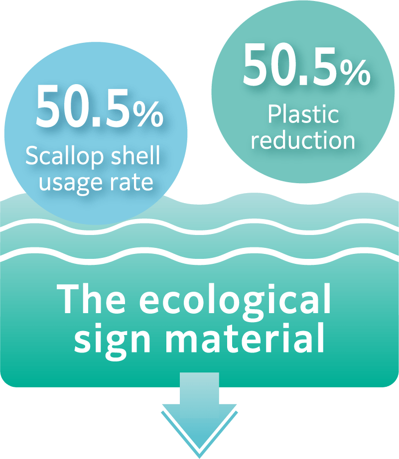 50.5% Scallop shell usage rate 50.5% Plastic reduction The ecological sign material→